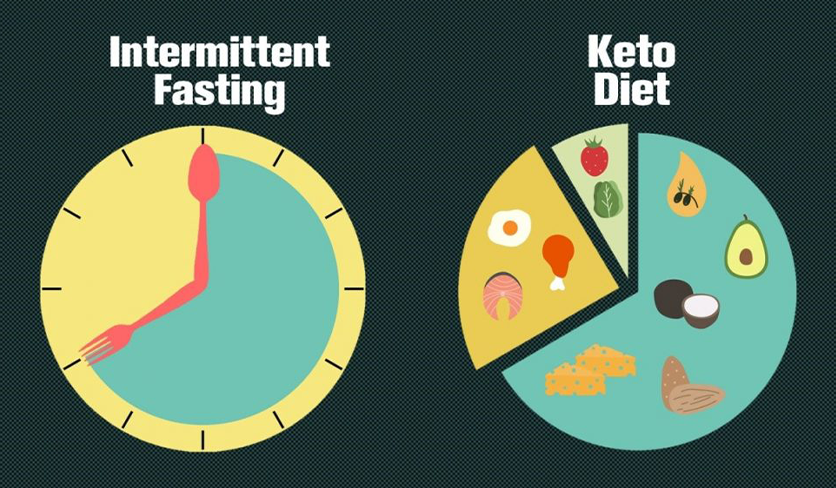 رژیم فستینگ بهتر است یا کتوژنیک